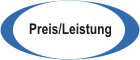 Preis/Leistung