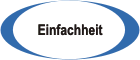 Einfachheit